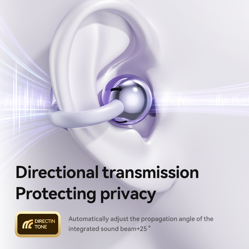 New Hot-Selling Ear-Clip Bluet - Bluetooth Earphone Tws incelemesi ve fiyatı