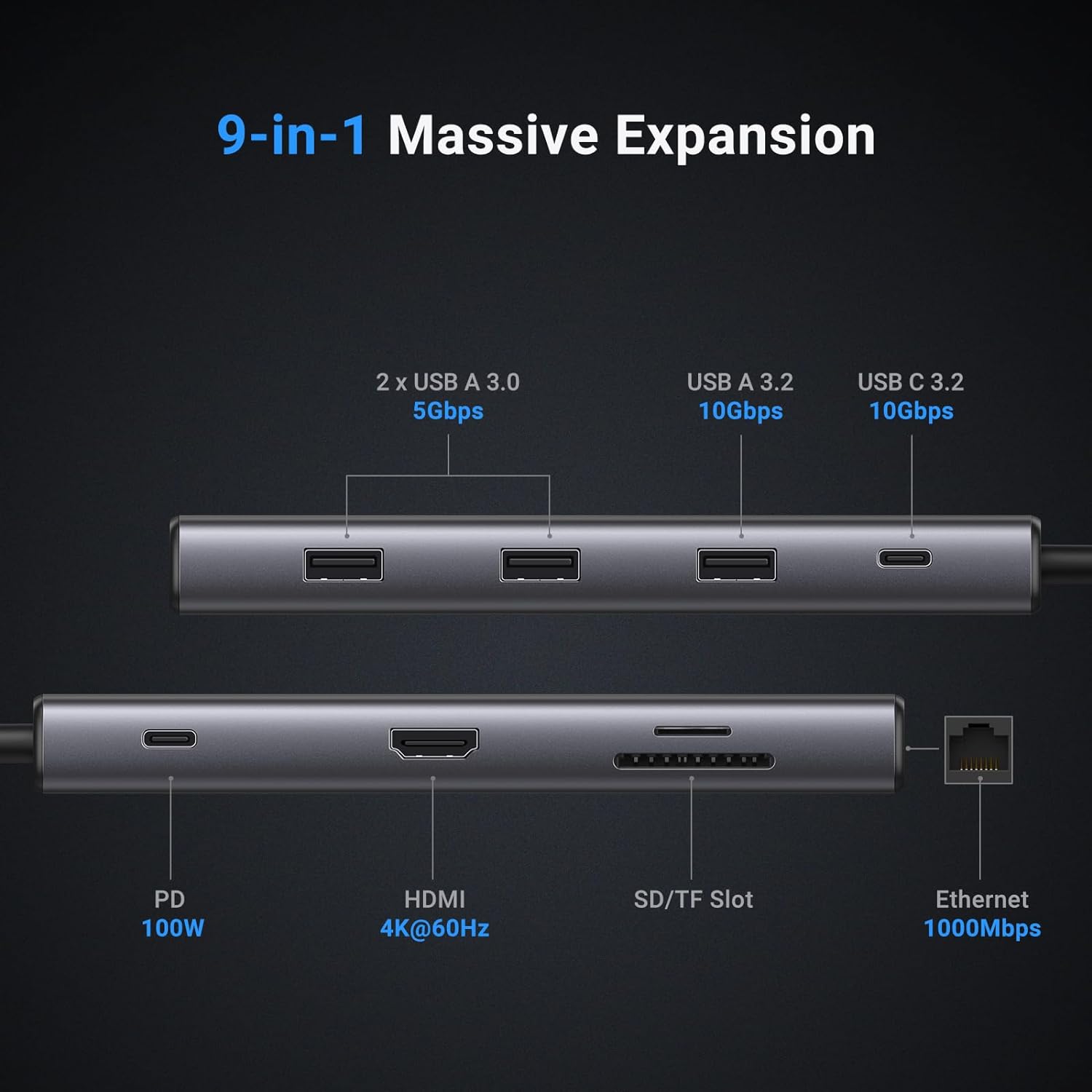 UGREEN Revodok Pro 109 USB C H - Usb C Hub incelemesi ve fiyatı