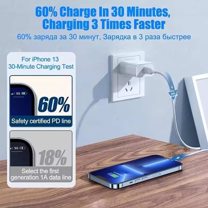 20Pcs For Apple iPhone 15 14 1 - Phone Accessories Nothing incelemesi ve fiyatı