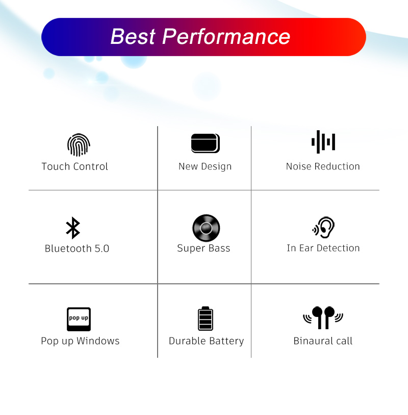 2026 A3 For New Pro 3 ANC TWS  - Bluetooth Earphone Tws incelemesi ve fiyatı