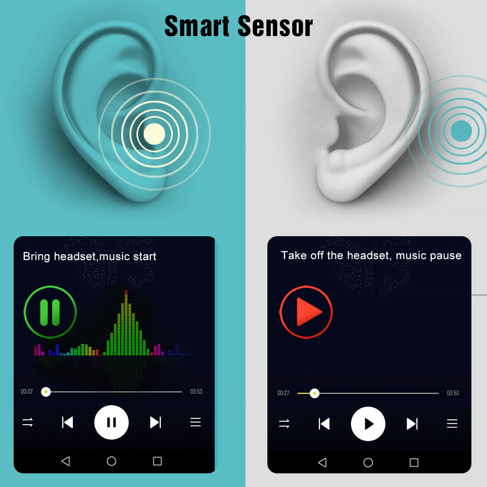 2026 A3 For New Pro 3 ANC TWS  - Bluetooth Earphone Tws incelemesi ve fiyatı