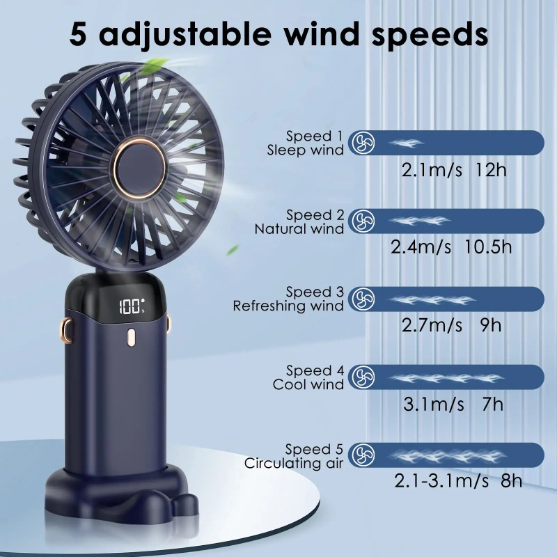 Handheld Mini Fan Wireless USB - Neck Hanging Phone Holder incelemesi ve fiyatı