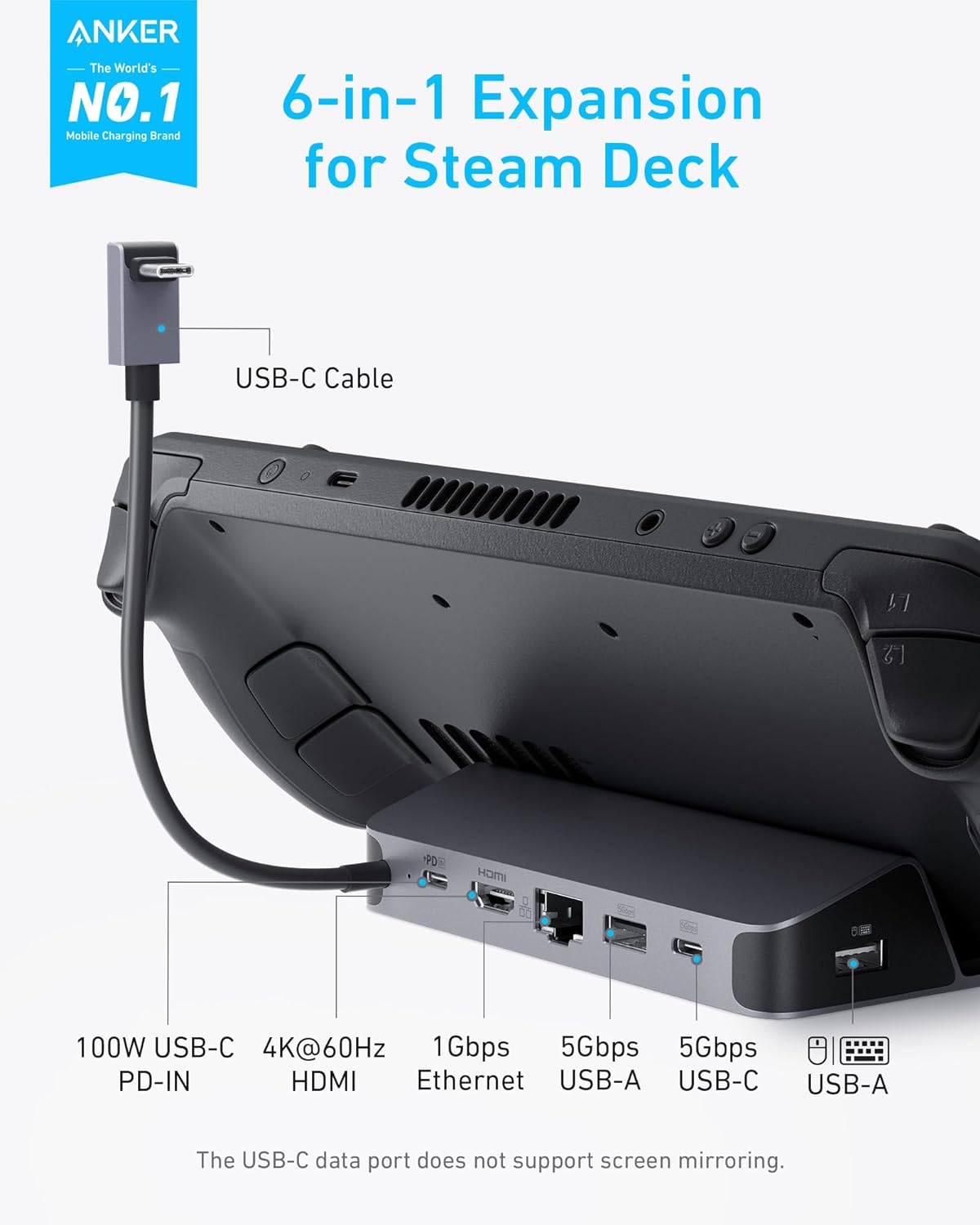 Anker Charging Station for Ste - Usb C Hub incelemesi ve fiyatı
