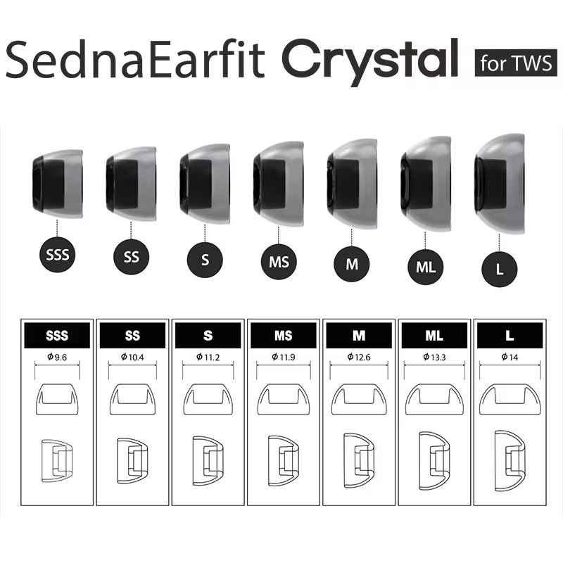 AZLA SednaEarfit Crystal Earti - Bluetooth Earphone Tws incelemesi ve fiyatı