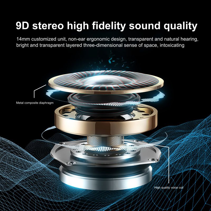 BOSECXT A520 Wireless Business - Bluetooth Earphone Tws incelemesi ve fiyatı