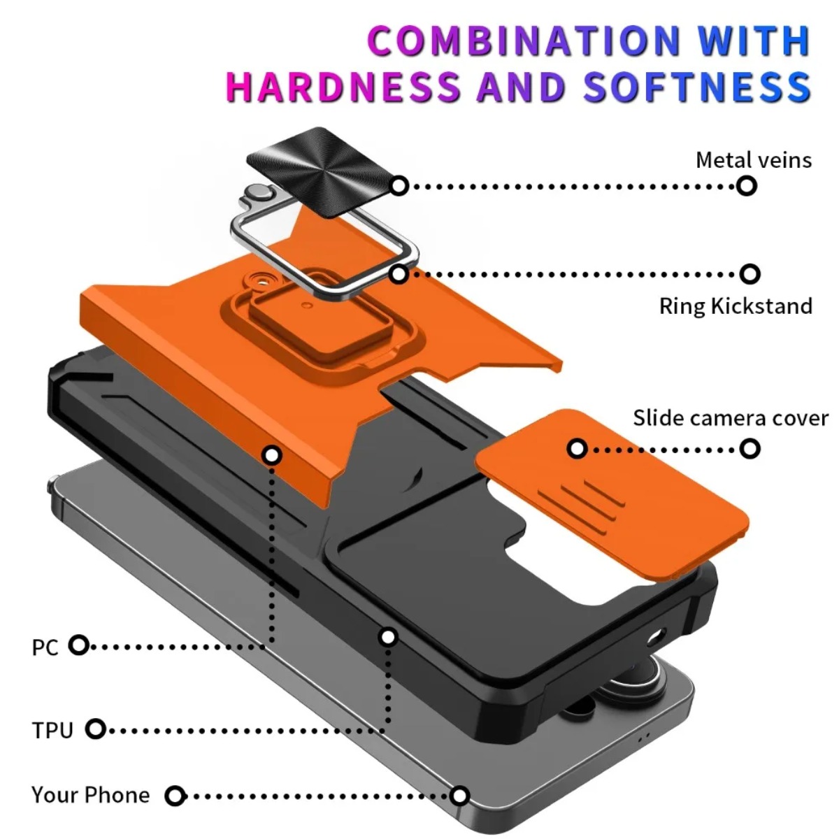 Card Slot Ring Holder Phone Ca - Phone Accessories Ring Holder incelemesi ve fiyatı