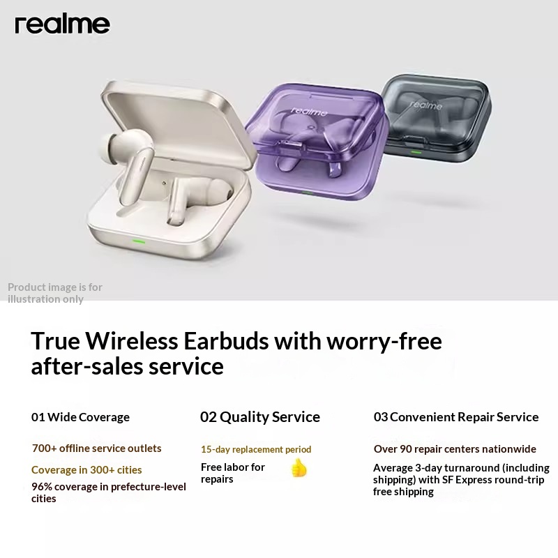 Original realme Buds Air 7 52d - Bluetooth Earphone Tws incelemesi ve fiyatı