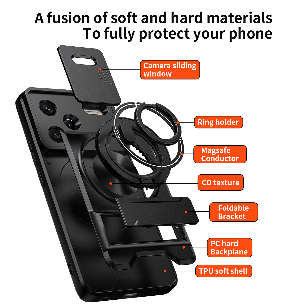 Lens Slide Camera Phone Case f - Phone Accessories Ring Holder incelemesi ve fiyatı